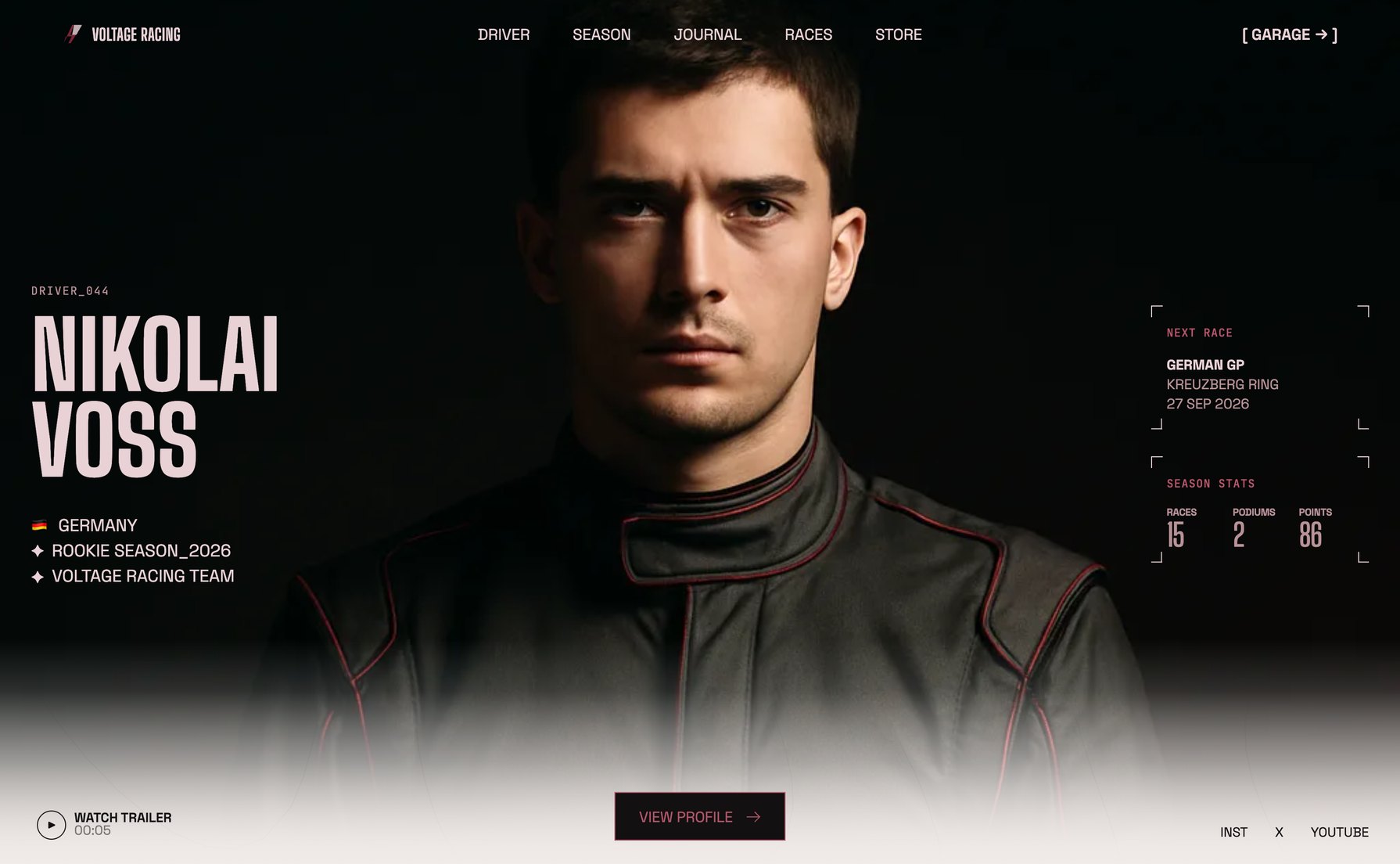 Voltage Racing — Nikolai Voss
