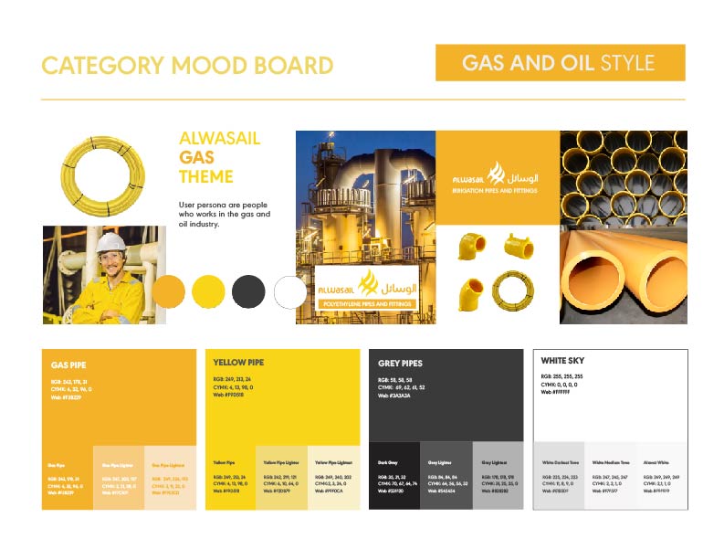 Alwasail Color Brands
